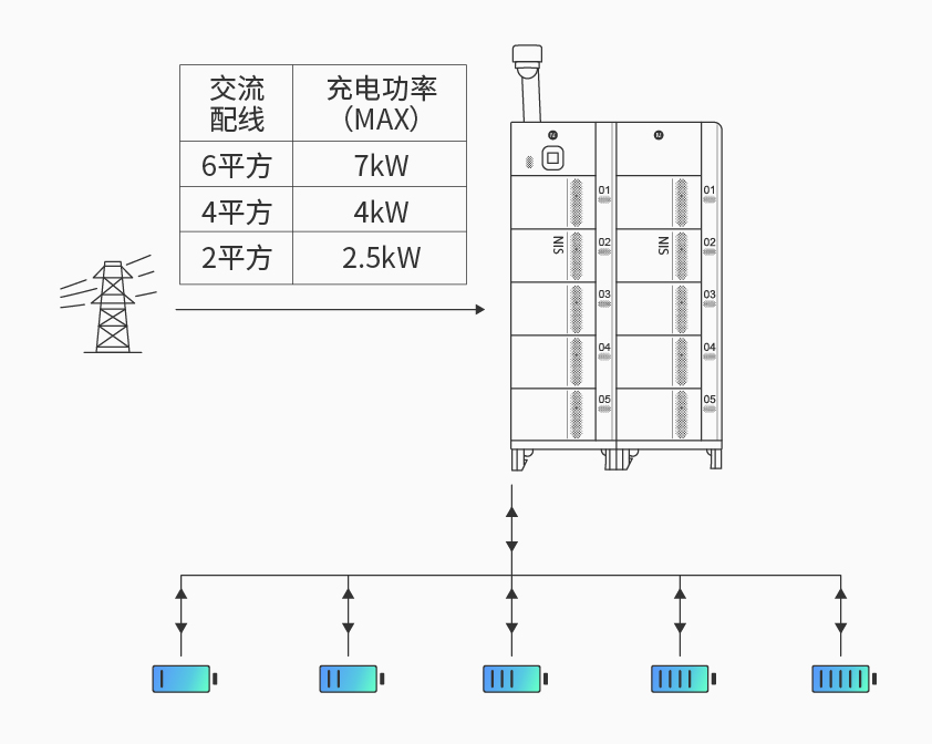 qm球盟会网站智能检测换电柜详情图四.jpg