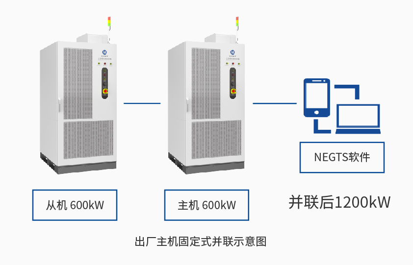 qm球盟会网站600kW1650V电池组工况模拟测试系统详情三.jpg